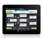 Application iPad Pilote H&eacute;licopt&egrave;re
